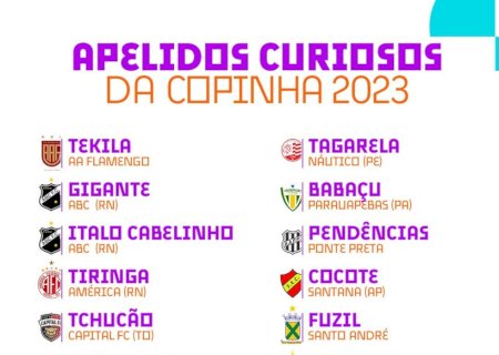 Kakaroto, Mimbape, Maradona, Tekila... veja os apelidos mais curiosos da Copinha de 2023