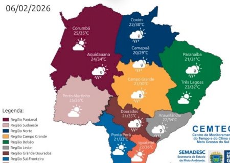 MS terá fim de semana de calor intenso e risco de tempestades